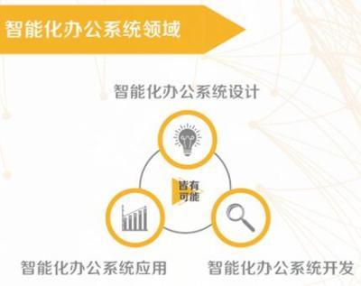 南京教育行业软件开发公司